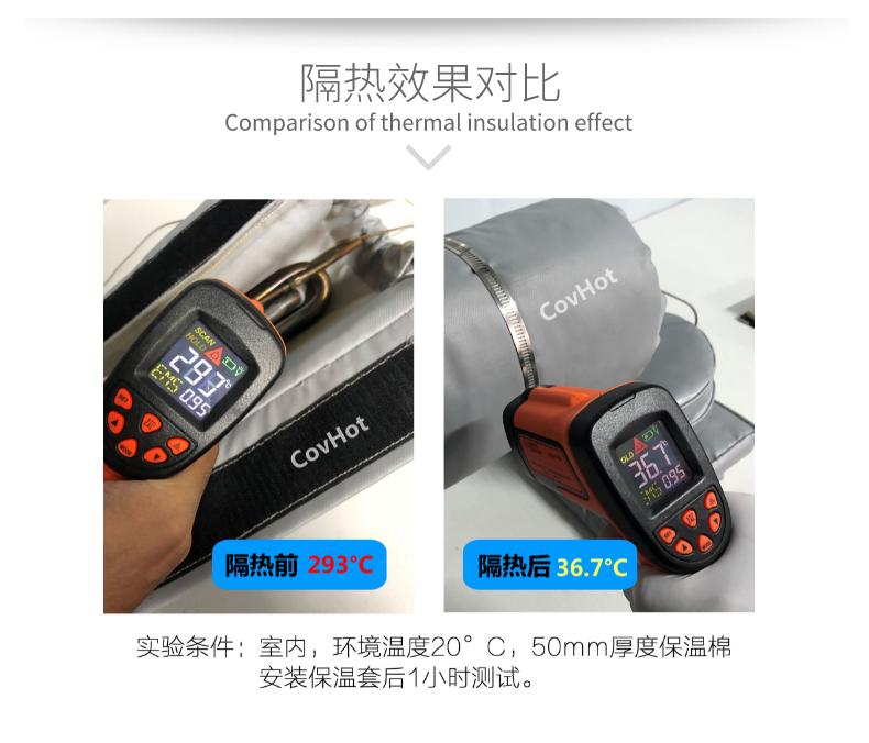 加熱模具<a href=http://m.zuizhineng.cn/e/tags/?tagname=%E4%BF%9D%E6%B8%A9%E5%A5%97 target=_blank class=infotextkey>保溫套</a>,模具隔熱